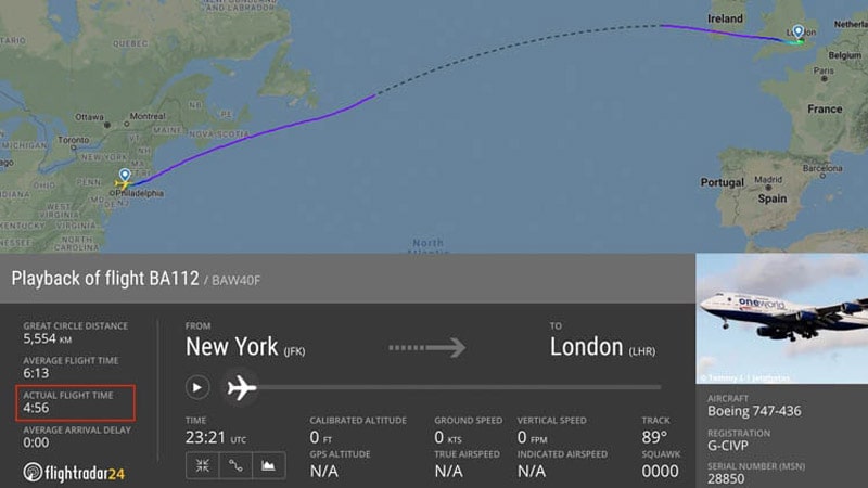 Gráfico del vuelo BA112 de British Airways rompiendo el récord de velocidad anterior gracias a la tormenta Ciara