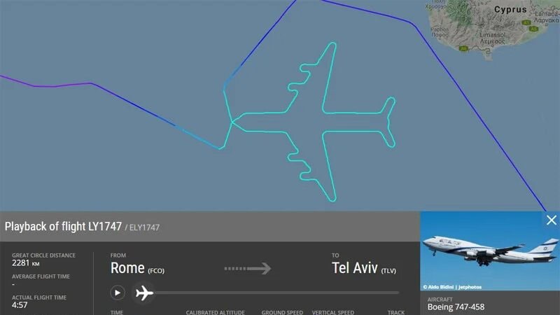 Figura dibujada por los pilotos de El Al en el último vuelo del Boeing 747