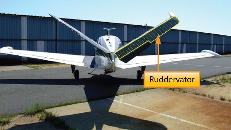 ruddervator combina estabilizador vertical y horizontal