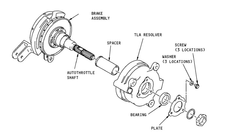 Servomotor del piloto automático automático de velocidad o empuje