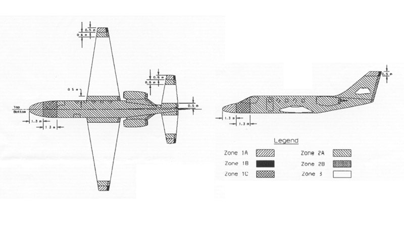 Zonas de los aviones con mayor tendencia a recibir el impacto de un rayo